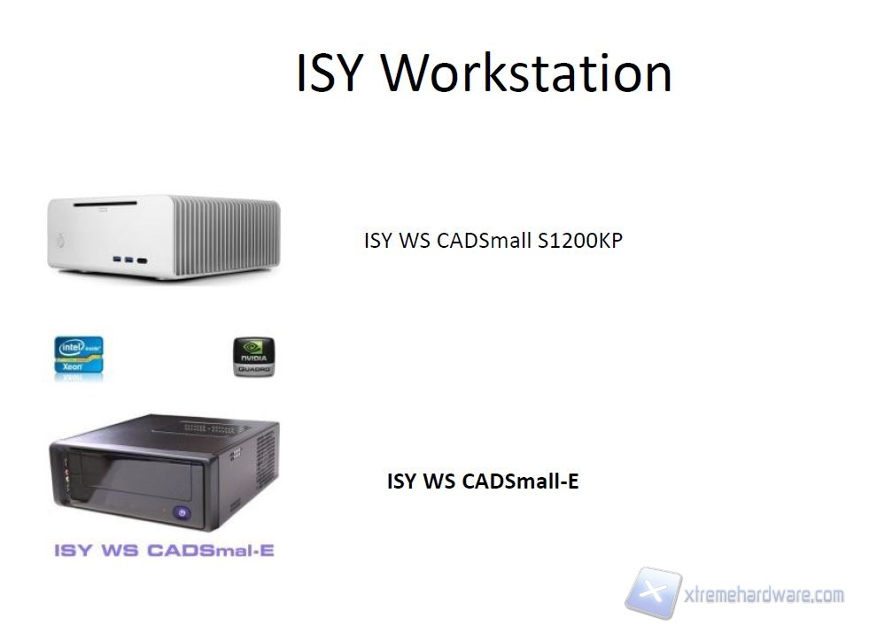 ISY NUC 4