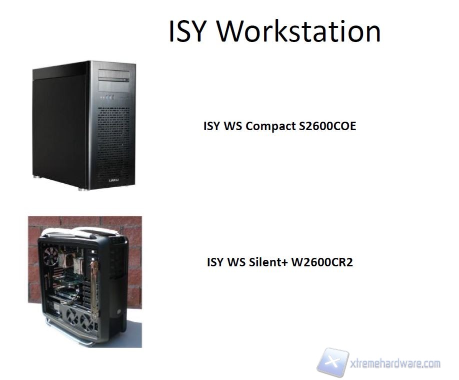 ISY NUC 6