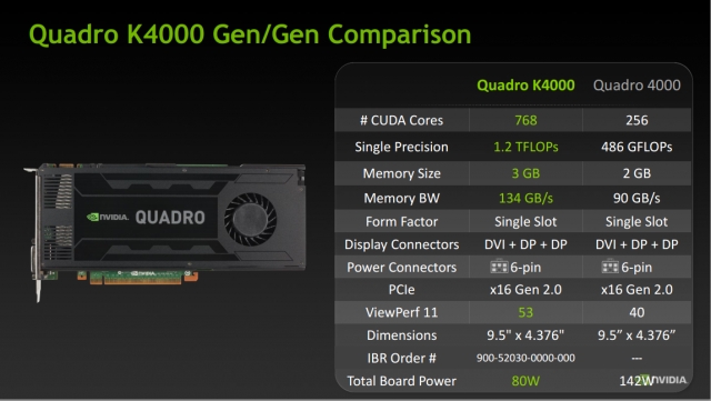 k4000