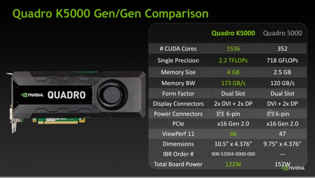 k5000