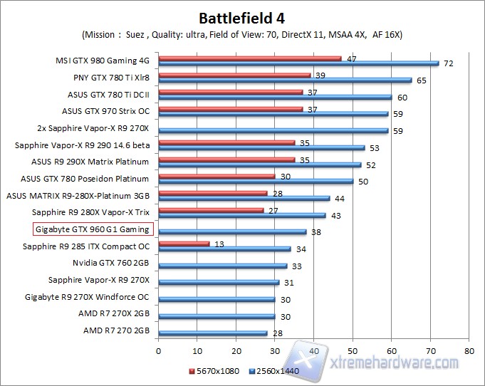 bf4 QHD