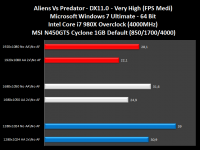 alien_vs_predator