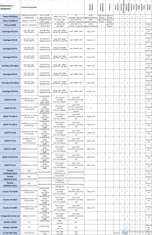 tabellone3