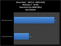 Stone-Giant-def